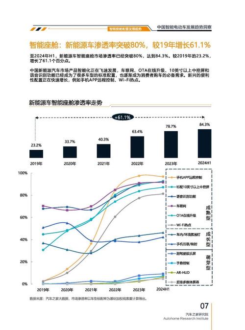 深圳315起亚对未来市场的预测，名爵汽车品牌文化的传播
